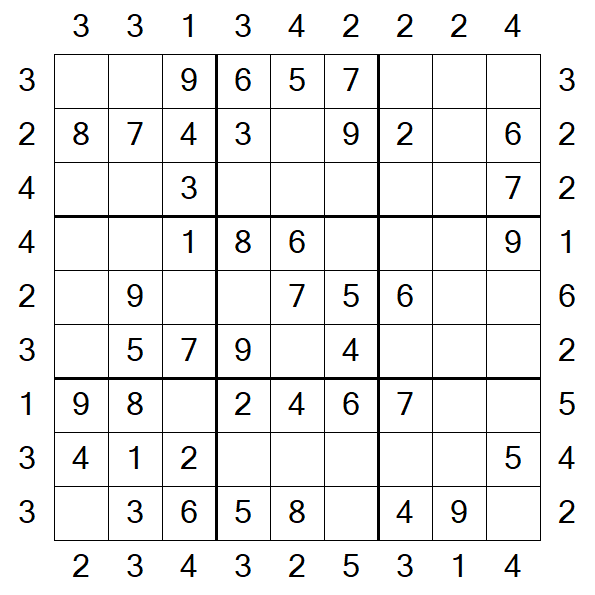 Skyscraper Sudoku - Einfach