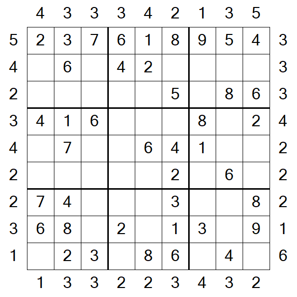 Skyscraper Sudoku - Einfach