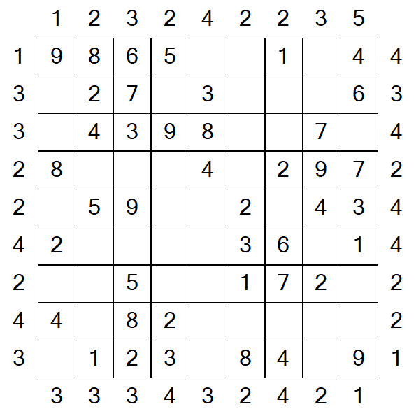 Skyscraper Sudoku - Einfach