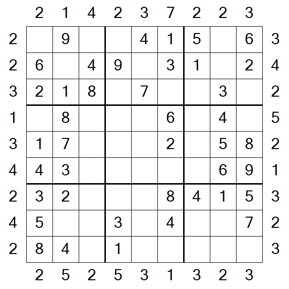 Skyscraper Sudoku - Einfach