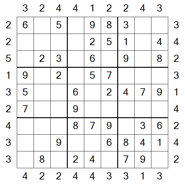 Skyscraper Sudoku - Einfach