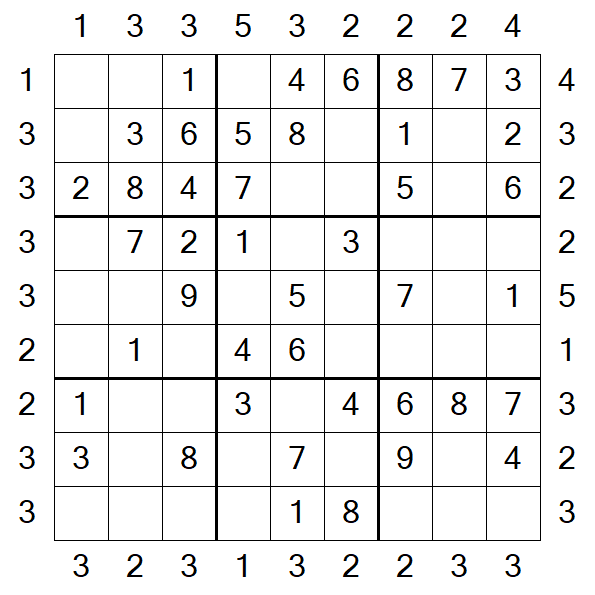 Skyscraper Sudoku - Einfach