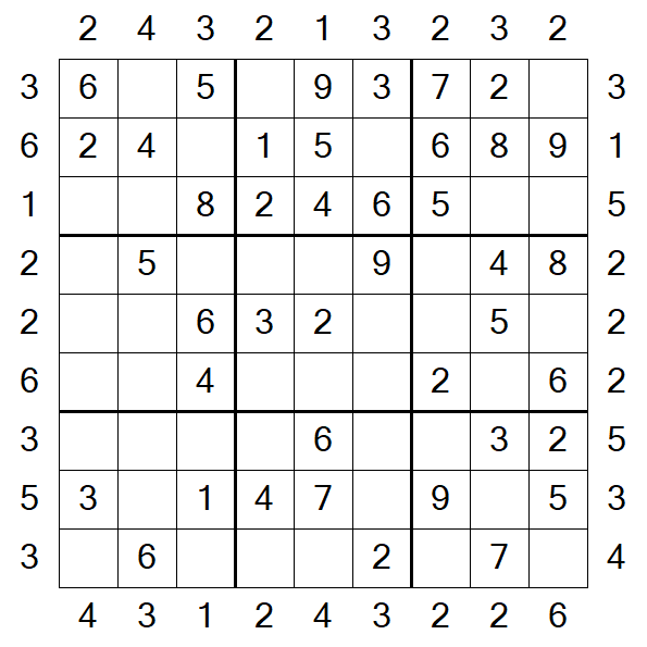 Skyscraper Sudoku - Einfach