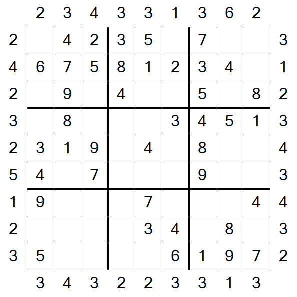 Skyscraper Sudoku - Einfach