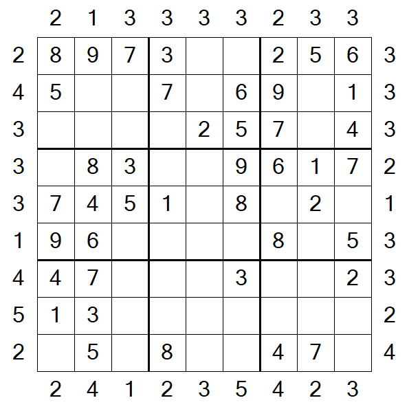 Skyscraper Sudoku - Einfach