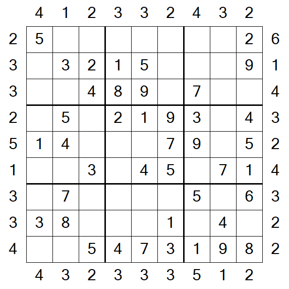 Skyscraper Sudoku - Einfach