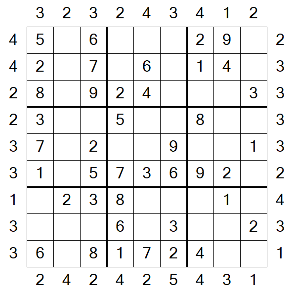 Skyscraper Sudoku - Einfach