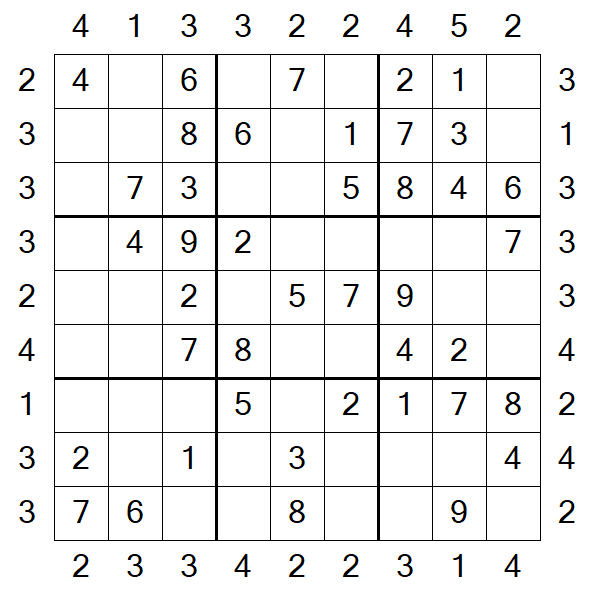 Skyscraper Sudoku - Einfach
