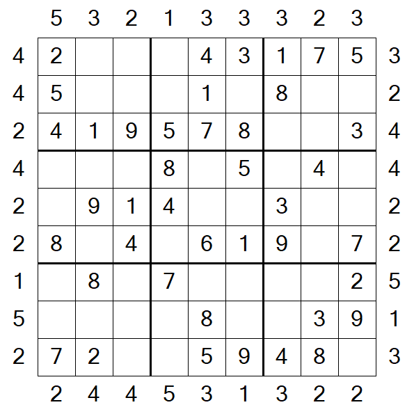 Skyscraper Sudoku - Einfach