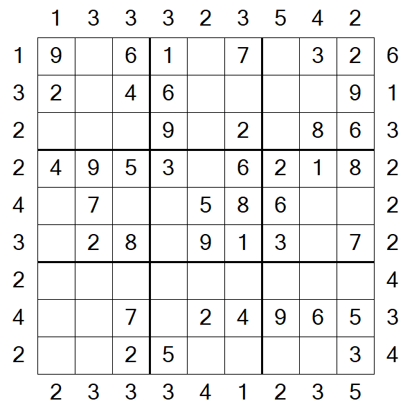Skyscraper Sudoku - Einfach