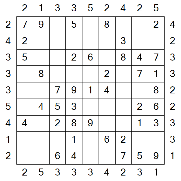 Skyscraper Sudoku - Einfach