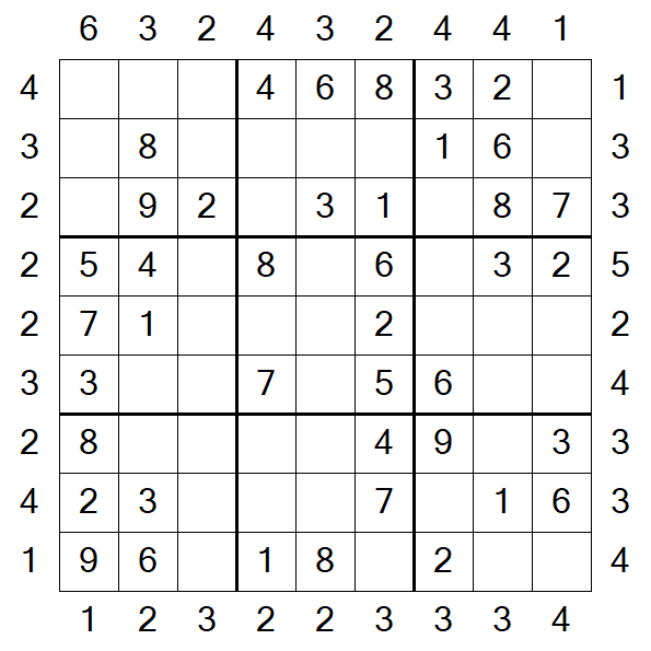 Skyscraper Sudoku - Einfach