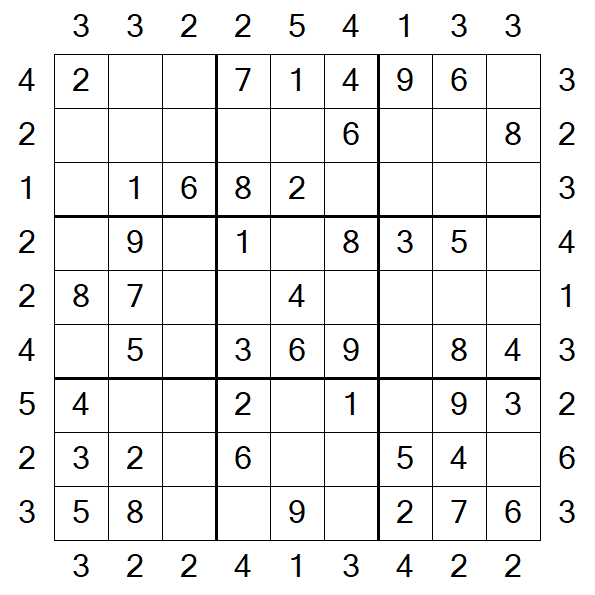 Skyscraper Sudoku - Einfach