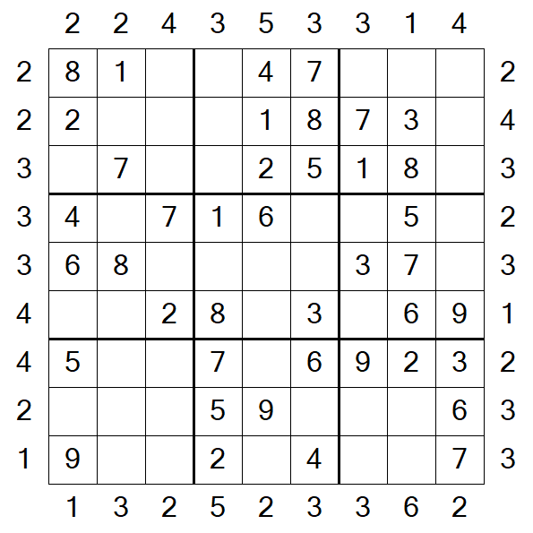 Skyscraper Sudoku - Einfach