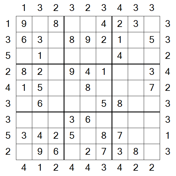 Skyscraper Sudoku - Simple