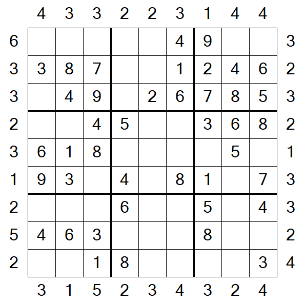 Skyscraper Sudoku - Simple