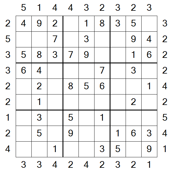Skyscraper Sudoku - Simple