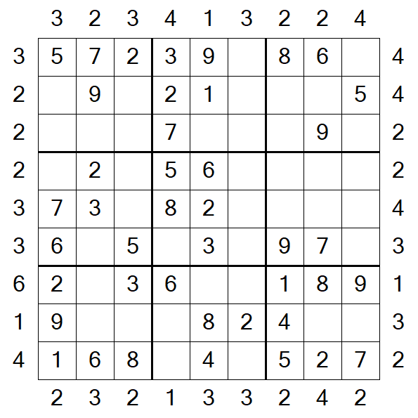 Skyscraper Sudoku - Easy