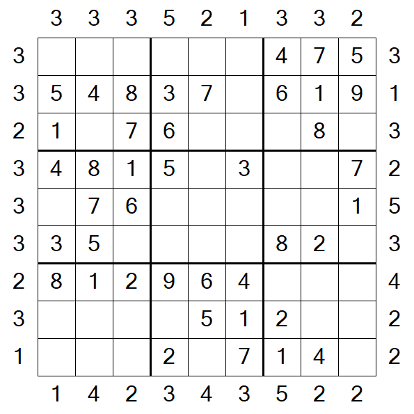Skyscraper Sudoku - Fácil