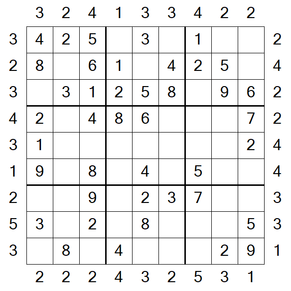Skyscraper Sudoku - Fácil