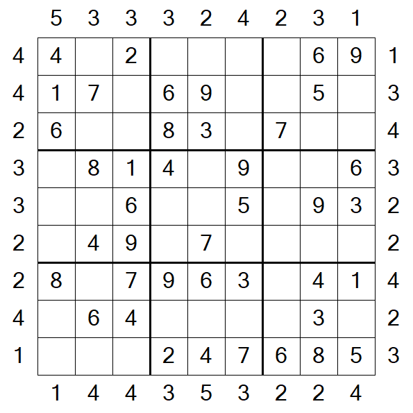 Skyscraper Sudoku - Fácil