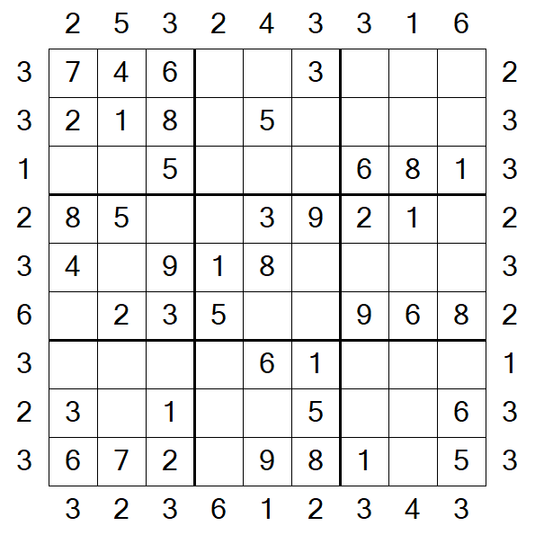 Skyscraper Sudoku - Fácil