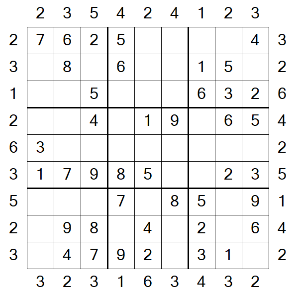 Skyscraper Sudoku - Easy