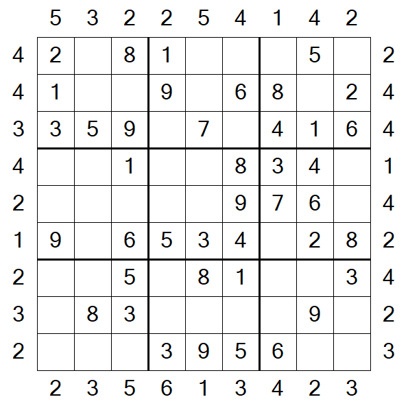Skyscraper Sudoku - Easy