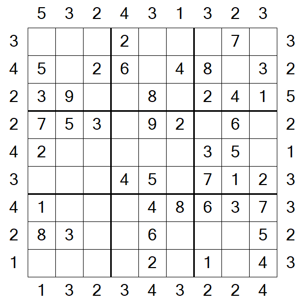 Skyscraper Sudoku - Easy