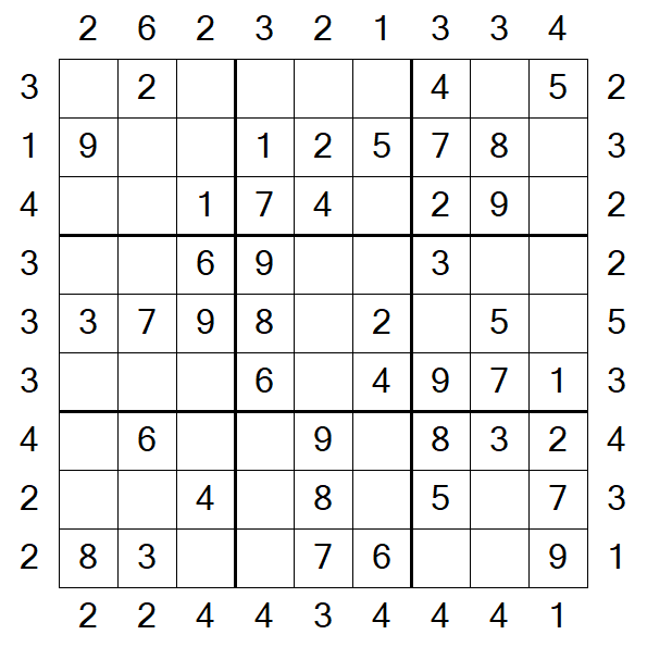 Skyscraper Sudoku - Fácil