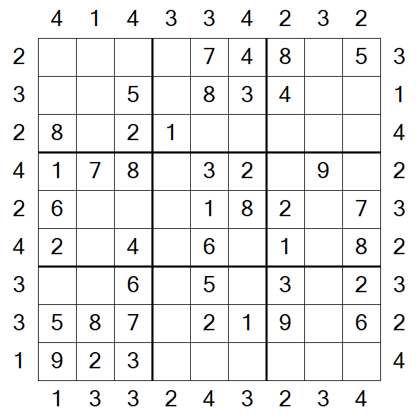Skyscraper Sudoku - Fácil