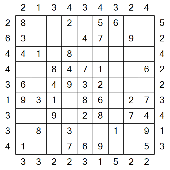 Skyscraper Sudoku - Fácil