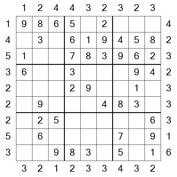 Skyscraper Sudoku - Fácil