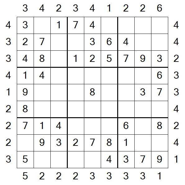 Skyscraper Sudoku - Fácil
