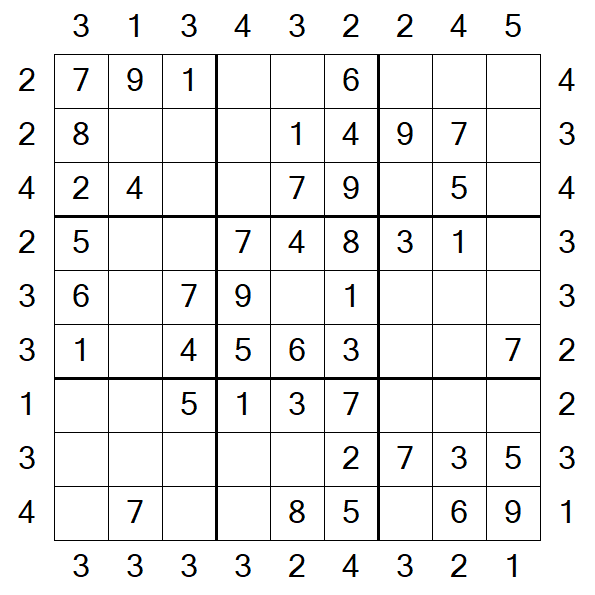 Skyscraper Sudoku - Fácil