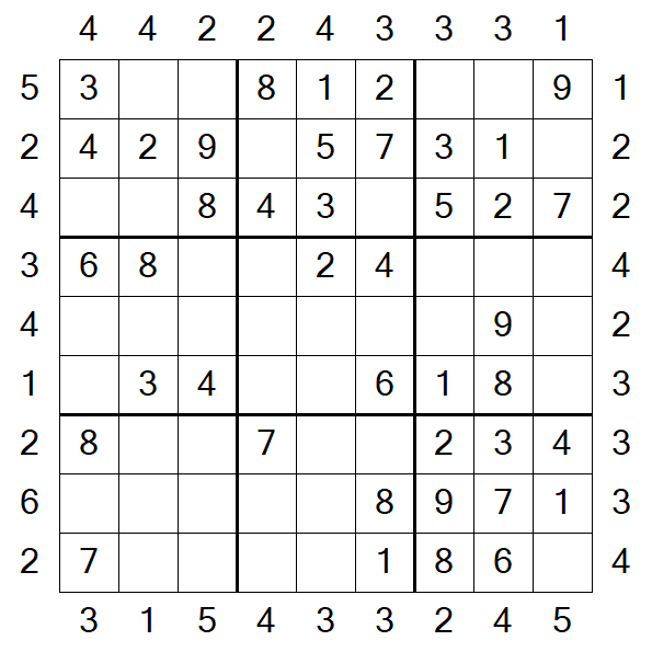 Skyscraper Sudoku - Fácil
