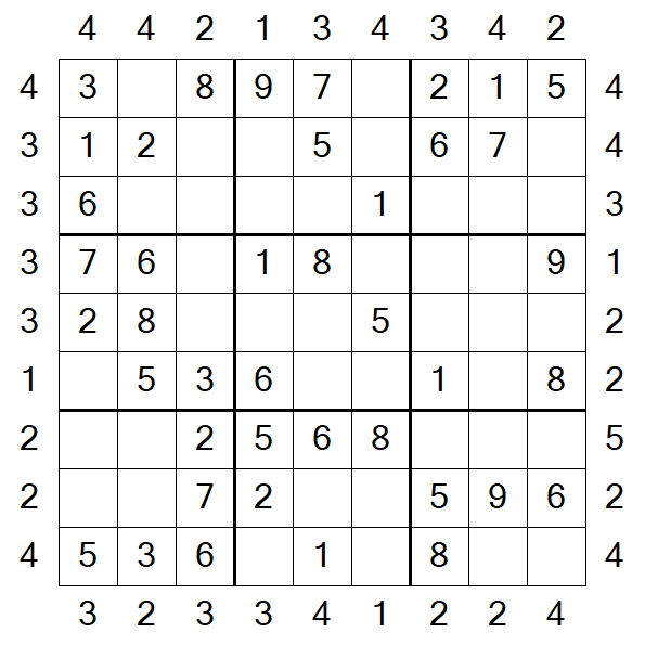 Skyscraper Sudoku - Fácil