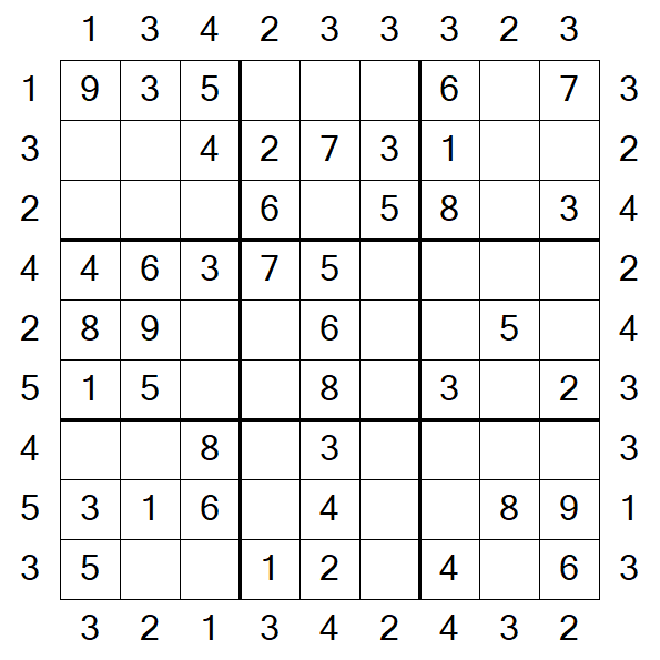 Skyscraper Sudoku - Fácil