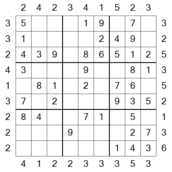 Skyscraper Sudoku - Fácil