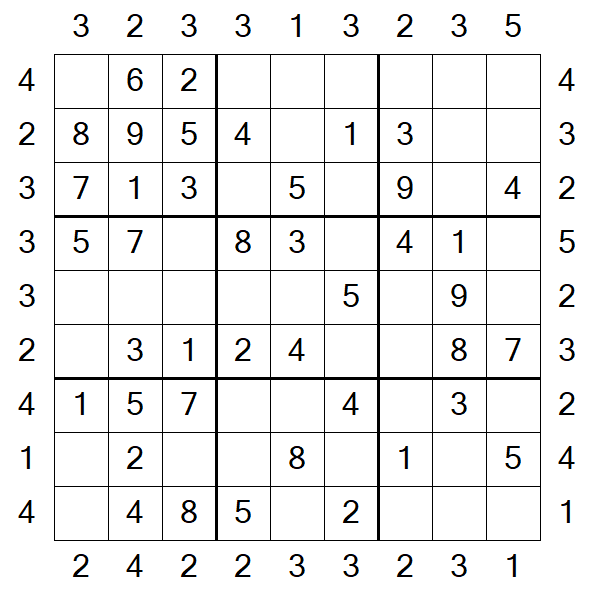 Skyscraper Sudoku - Easy