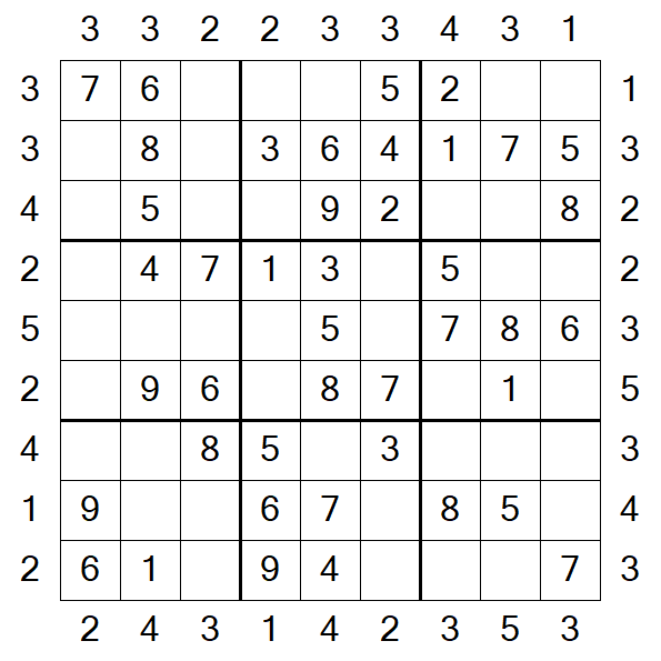 Skyscraper Sudoku - Easy