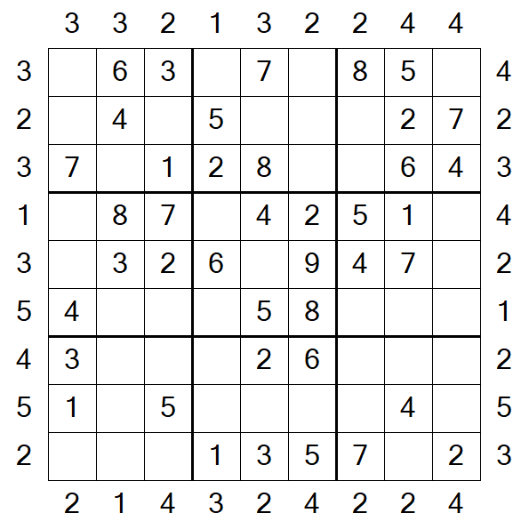 Skyscraper Sudoku - Easy