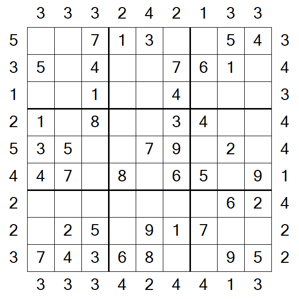 Skyscraper Sudoku - Easy