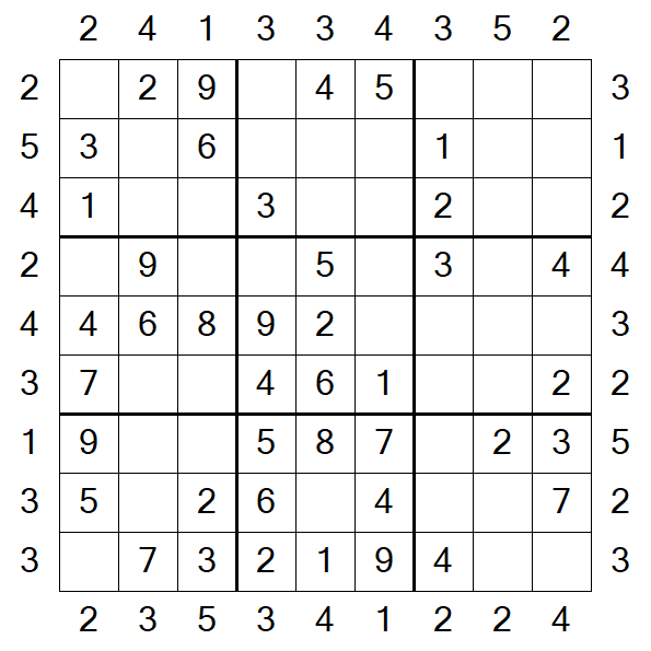 Skyscraper Sudoku - Easy