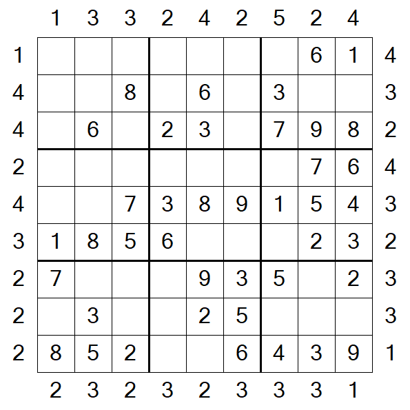 Skyscraper Sudoku - Fácil