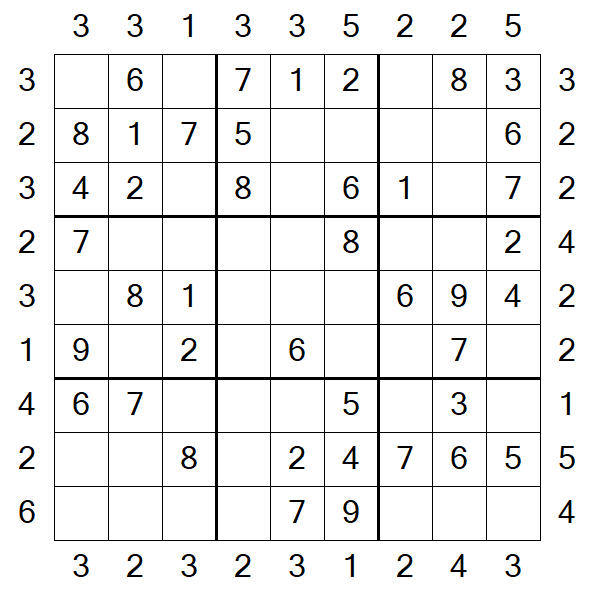 Skyscraper Sudoku - Fácil