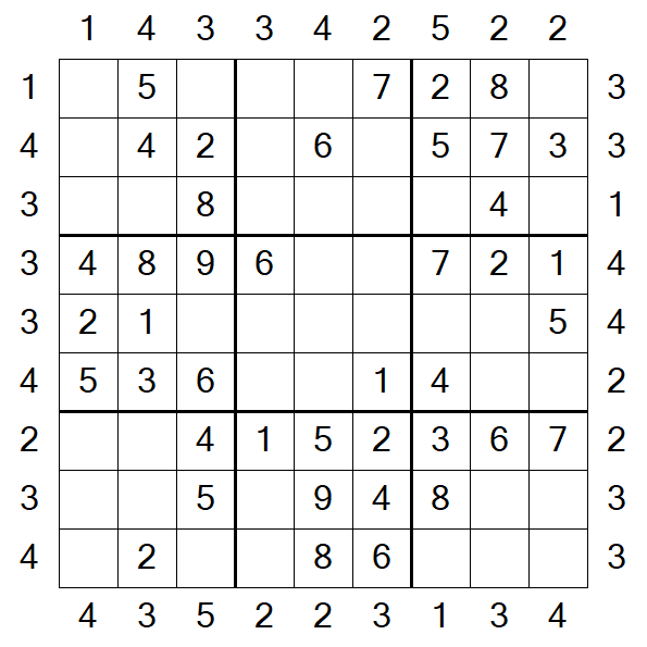 Skyscraper Sudoku - Fácil