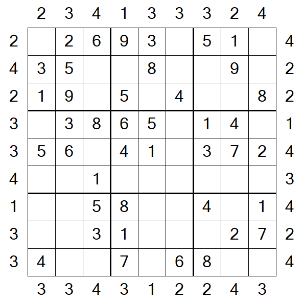 Skyscraper Sudoku - Einfach