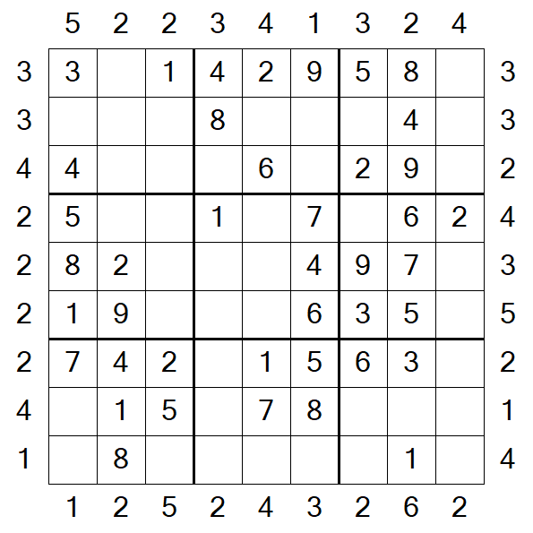 Skyscraper Sudoku - Einfach