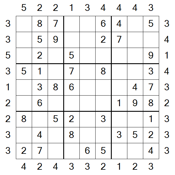 Skyscraper Sudoku - Fácil
